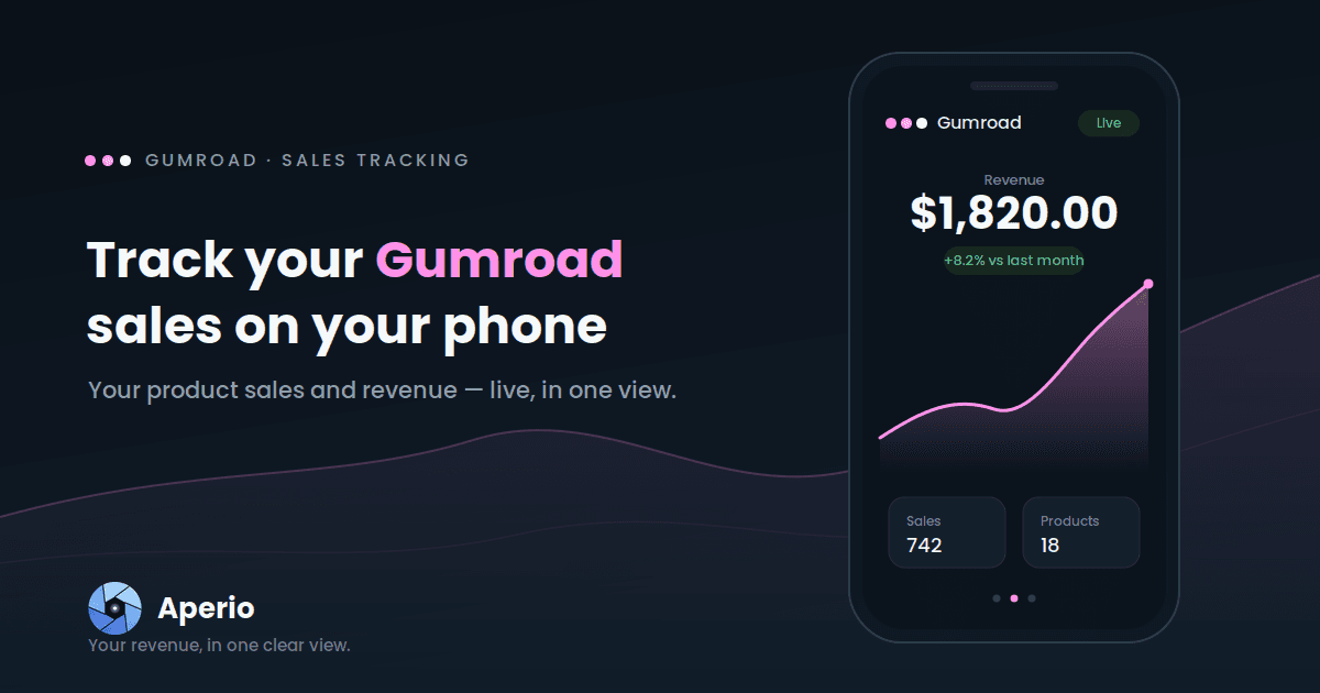 How to track your Gumroad revenues on your phone