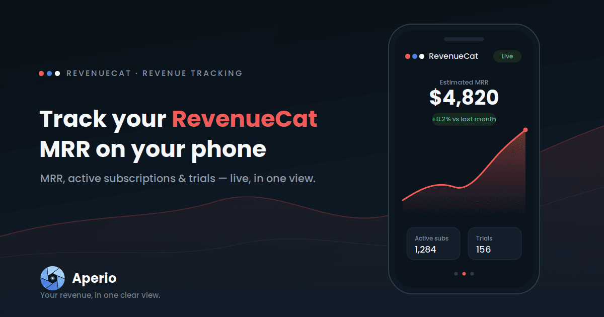 How to track your RevenueCat revenues on your phone