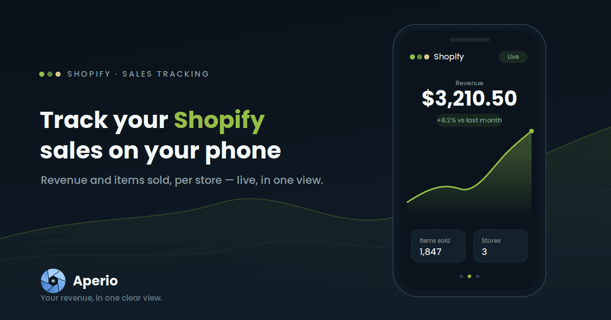 How to track your Shopify revenues on your phone