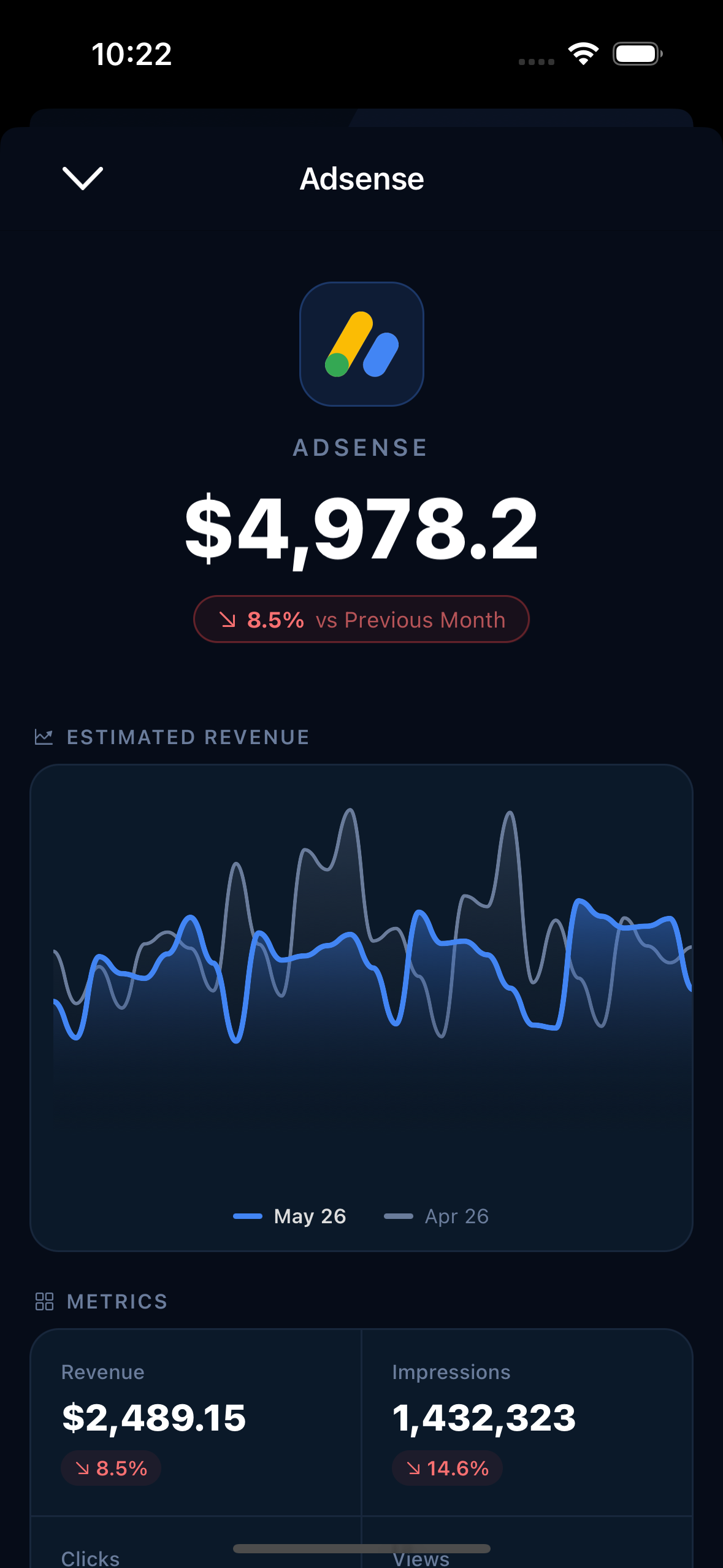 Aperio overview